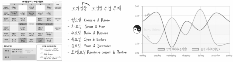 합정 요가원 요가일상™ FAQ 의 수업시간표 바로가기 배너